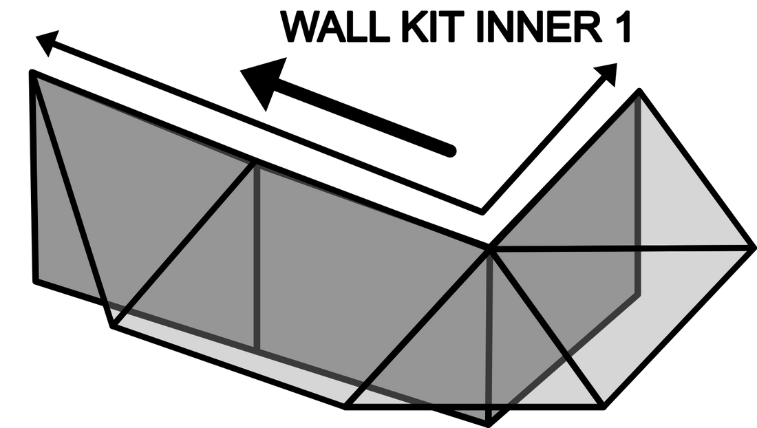 Diagram of the inner and outer wall sections