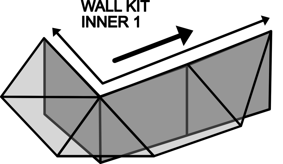 Diagram of the inner and outer wall sections